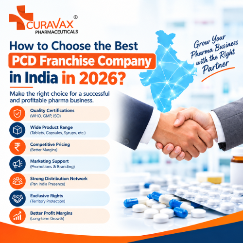How to choose the best PCD franchise company in India in 2026
